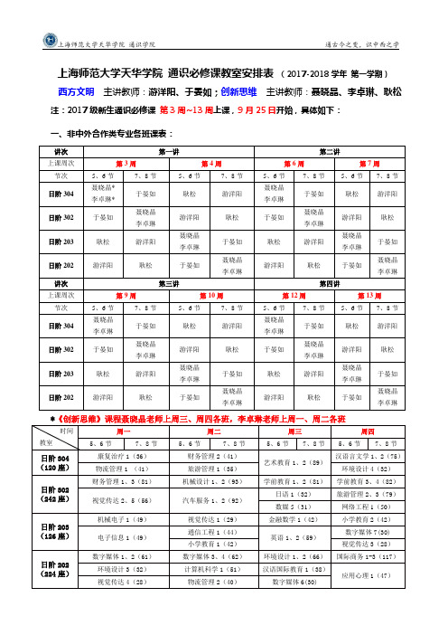 上海师范大学天华学院校本课程教学部必修课教室安排表-通识学院