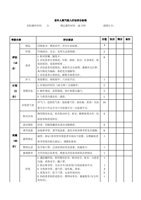 氧气吸入疗法评分标准