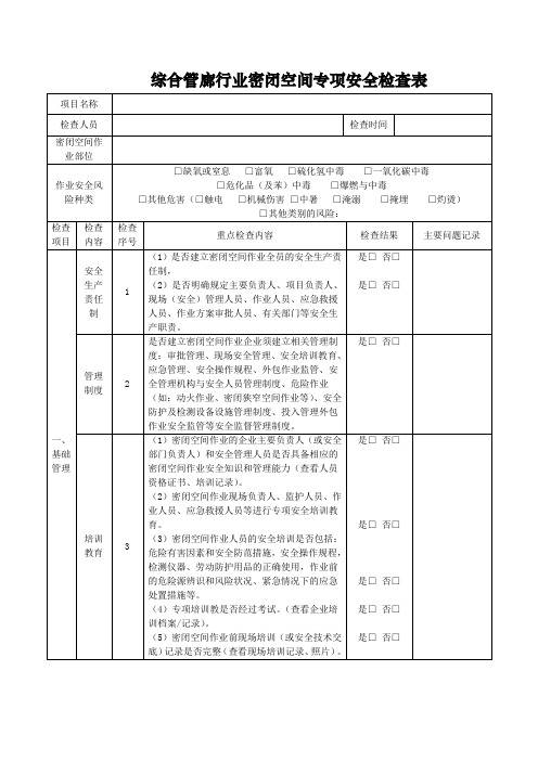 有限空间作业安全检查表