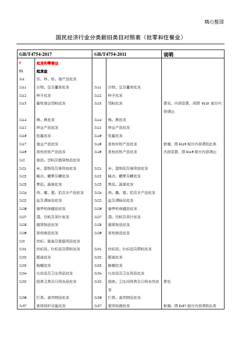 国民经济行业分类新旧类目对照表