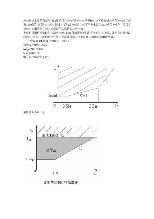 差动保护及比率差动保护