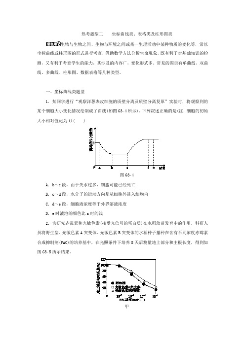 2018届高考生物二轮复习高考考前突破习题：热考题型二