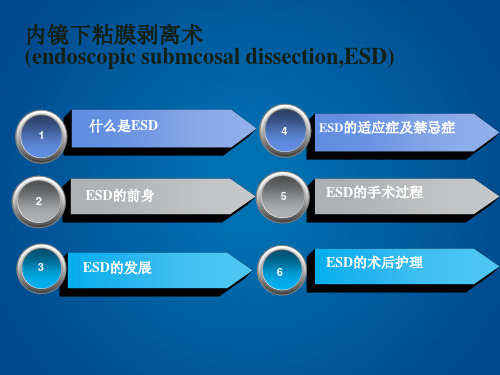 ESD患者的护理资料