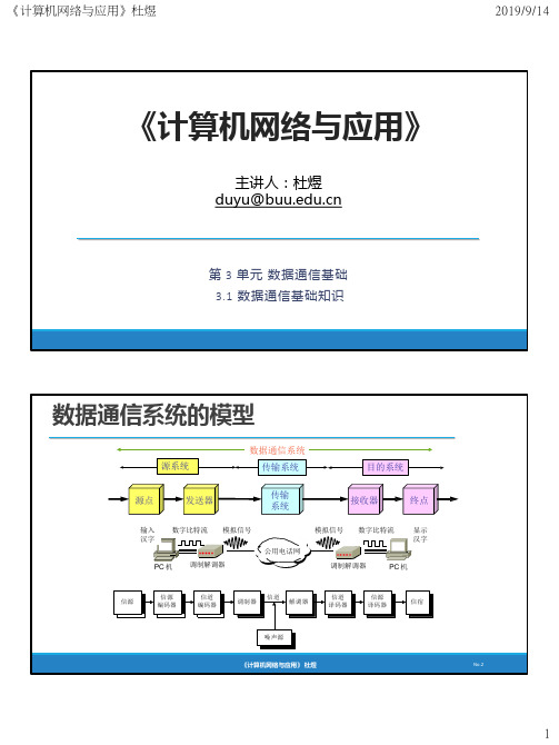 数据通信基础知识