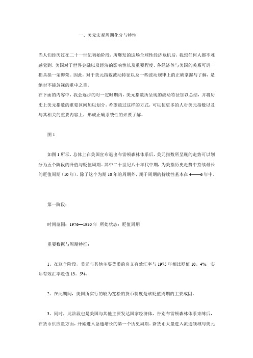 美元指数历史走势分析