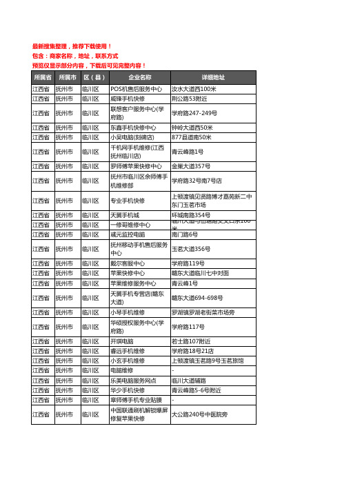 新版江西省抚州市临川区数码维修企业公司商家户名录单联系方式地址大全74家