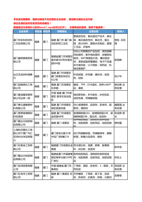 2020新版福建省厦门促进剂工商企业公司名录名单黄页大全25家