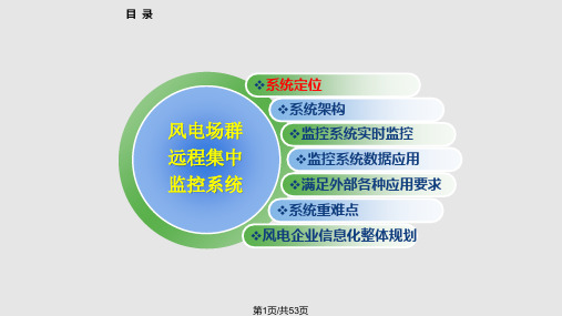 风电场群集中监控一体化系统PPT课件