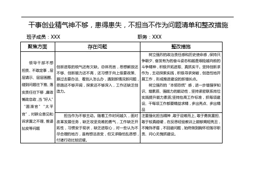 干事创业精气神不够,患得患失,不担当不作为问题清单和整改措施4