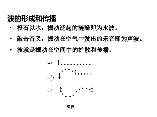 波的形成和传播