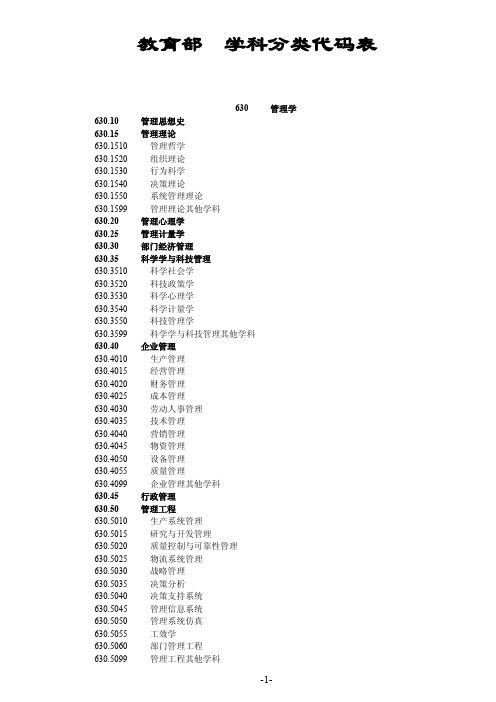 最新教育部学科分类代码表