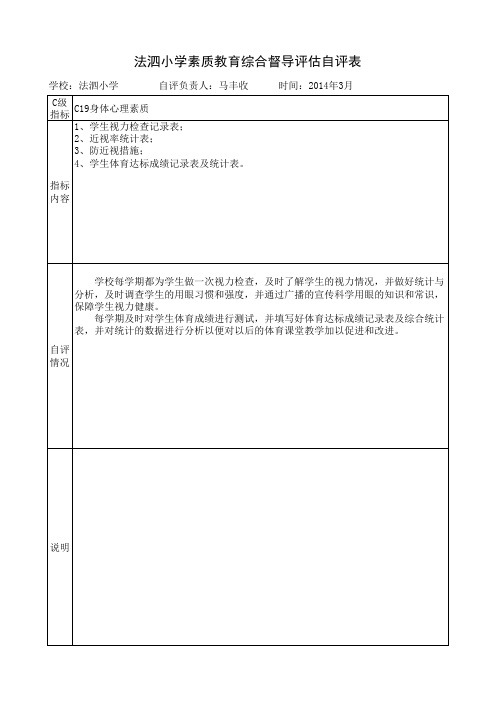 小学素质教育综合督导评估自评表(C19)