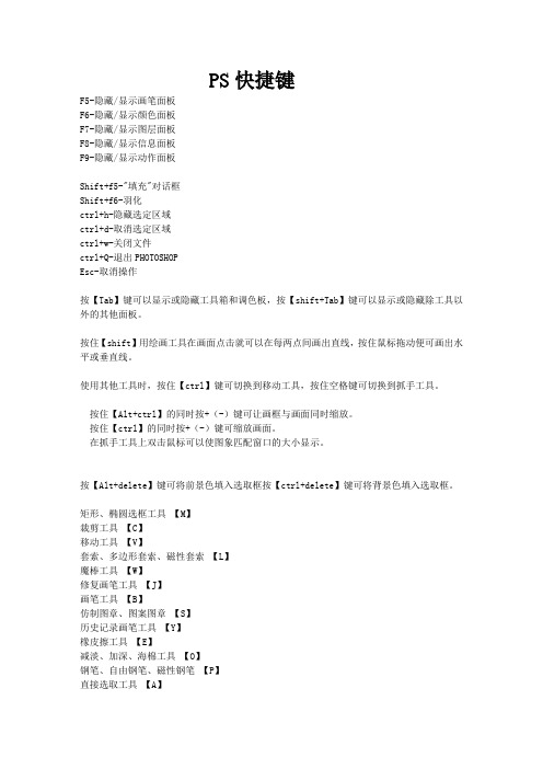 PhotoshopCS6常用快捷命令