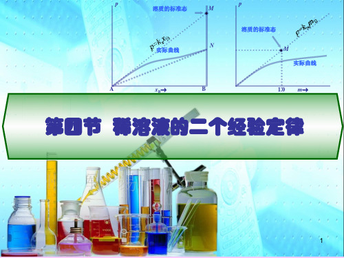 多组分系统热力学(2)