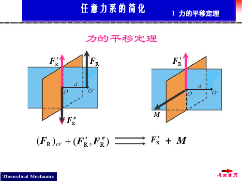 4任意力系的简化