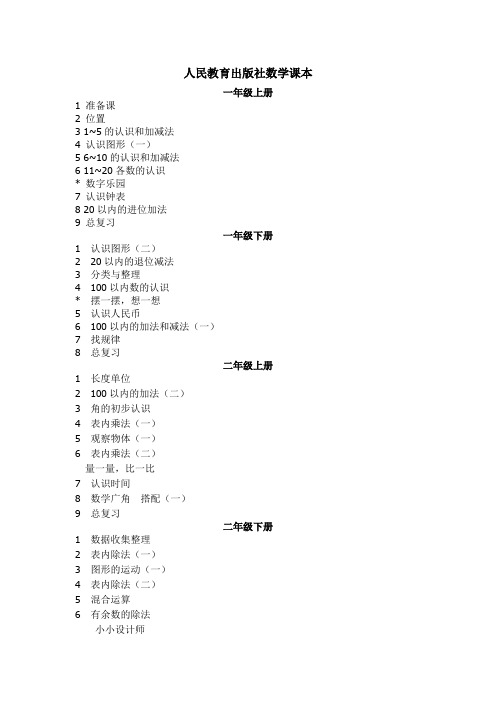 小、初、高数学目录(小初人教版、高北师大版)