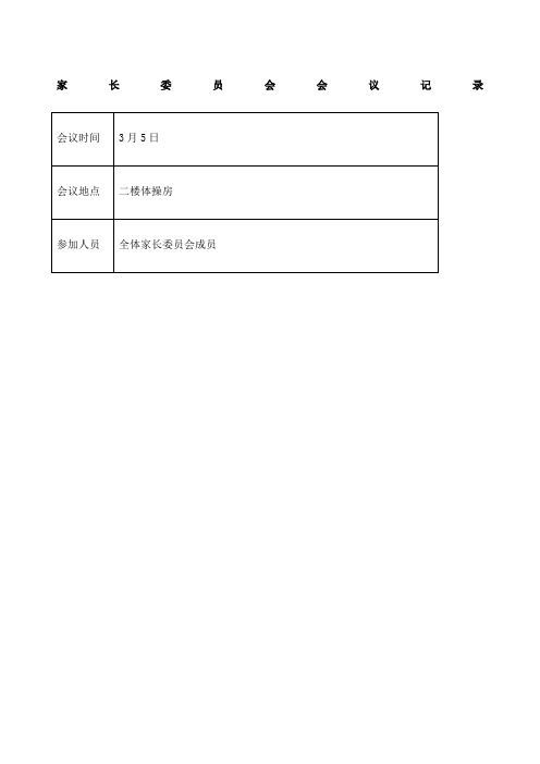 家长委员会会议记录大全