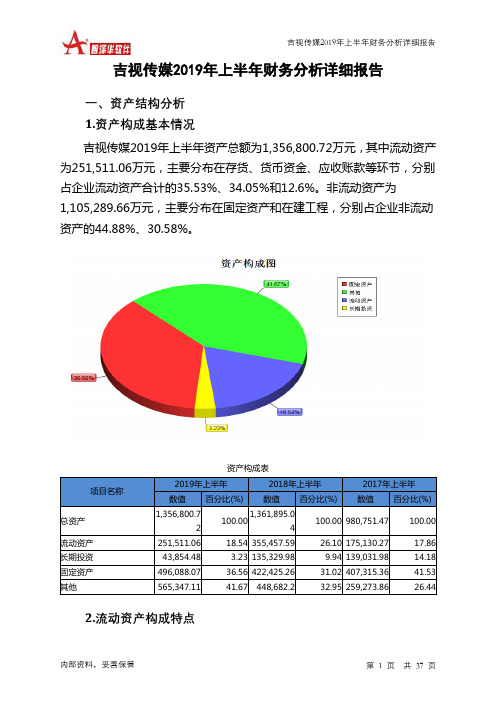 吉视传媒2019年上半年财务分析详细报告