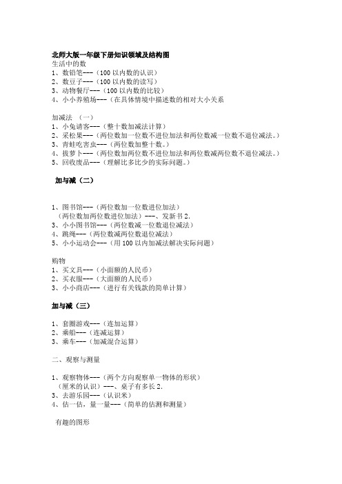 完整版北师大版一年级下册知识领域及结构图