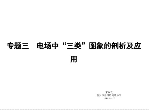 电场中Ex图象、φx图象vt图象的剖析及应用ppt课件