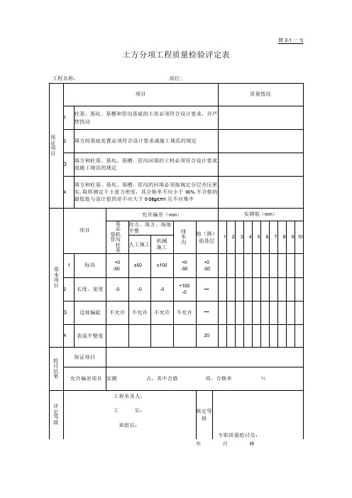 土方分项工程质量检验评定表