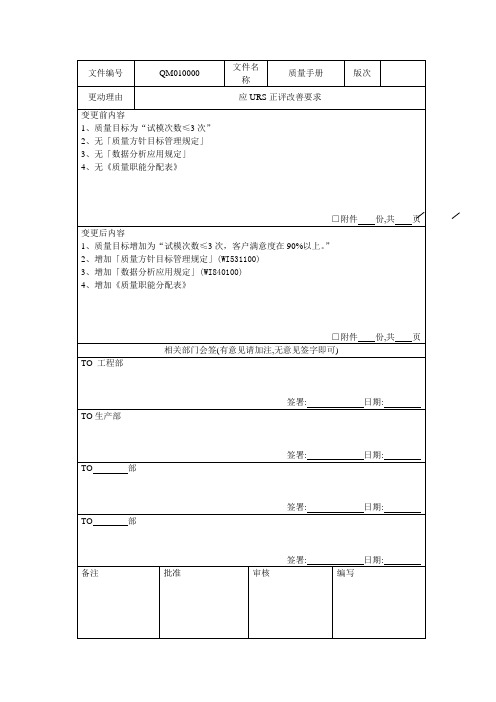 文件增改申请单七表格格式