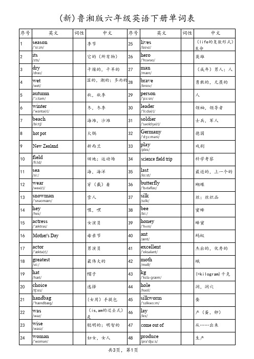 (新)鲁湘版六年级英语下册