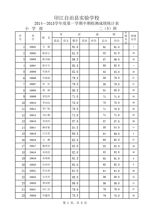 二年级半期数学成绩表 (1)