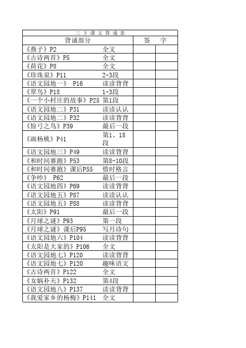 三下课文背诵表