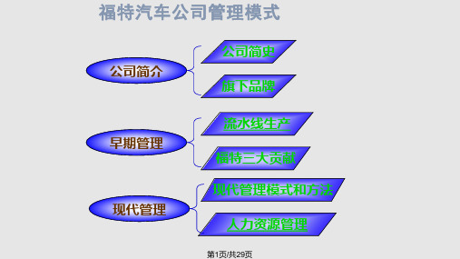 福特公司科学管理模式PPT课件