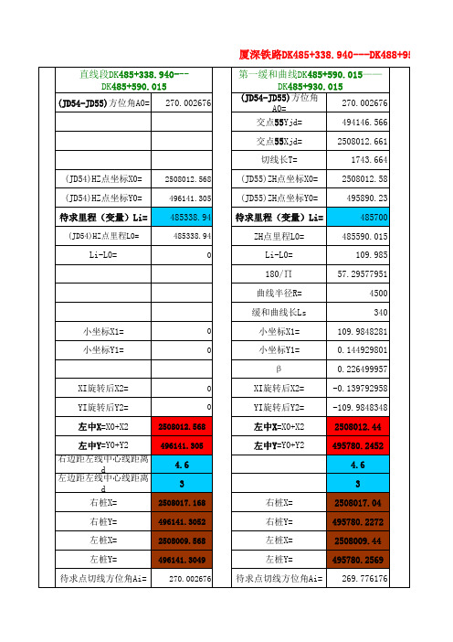 厦深铁路JD54--JD59线路坐标计算程序表