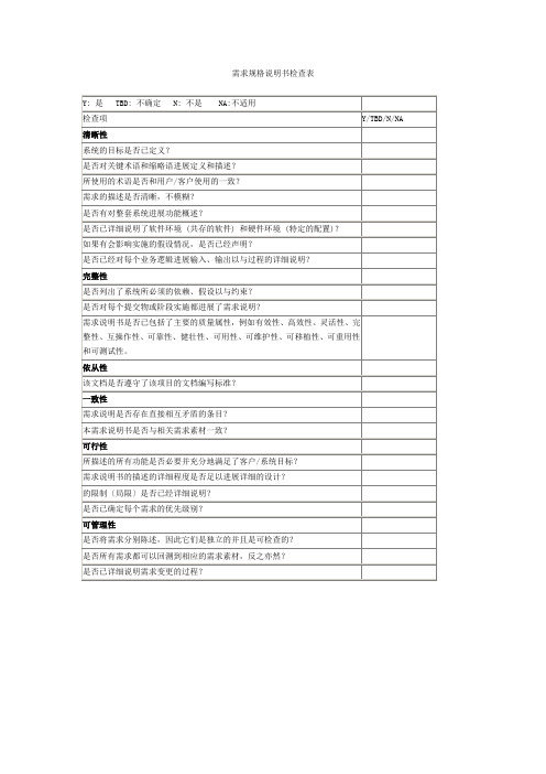 软件的设计的评审检查表