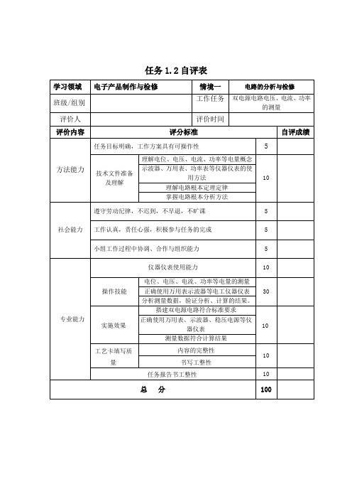 电气自动化技术《1.2自评表》