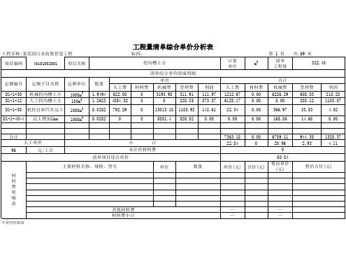 挖土方清单综合单价