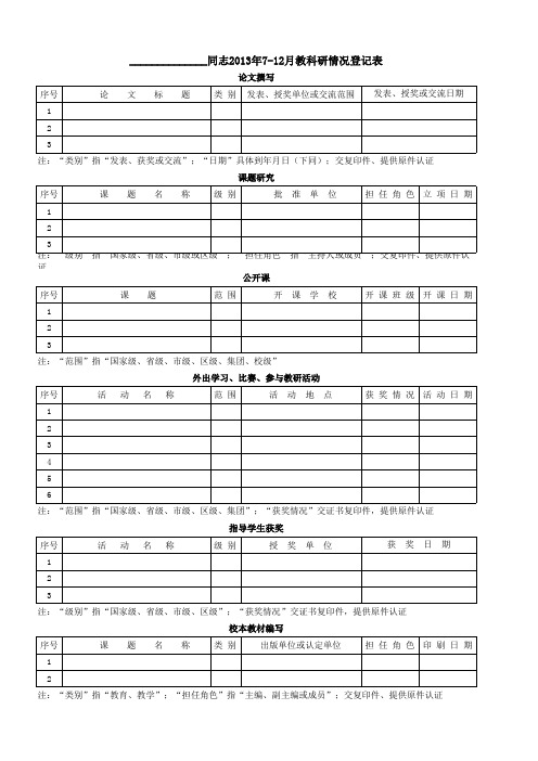 学期总结教科研成果记载表