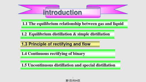 化工原理精馏英文PPT课件