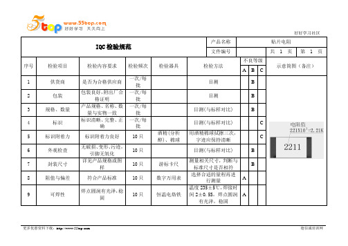 贴片电阻检验规范