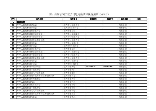 水利工程建设适用的法律法规清单