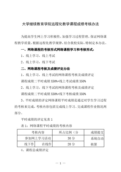 大学继续教育学院远程化教学课程成绩考核办法