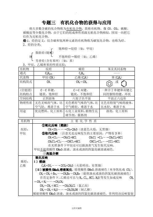 苏教版高中化学必修二知识点总结(专题三、四)