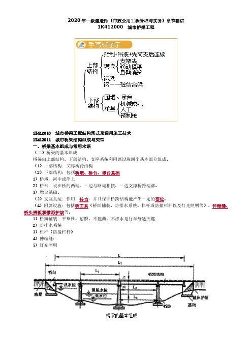 2020年一级建造师《市政公用工程管理与实务》章节精讲-城市桥梁工程