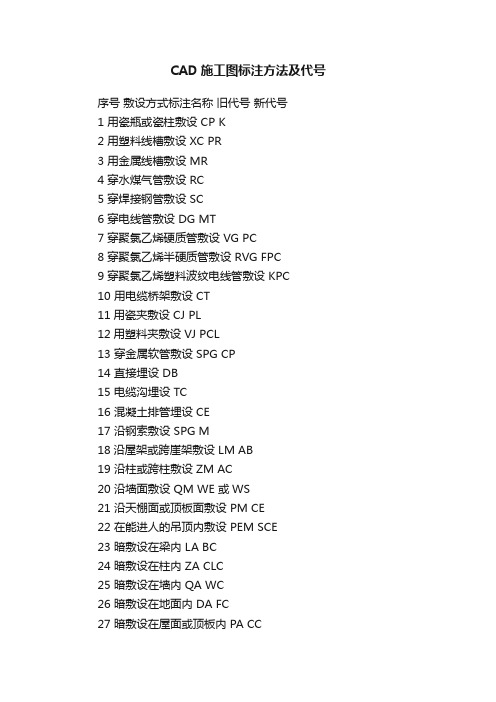 CAD施工图标注方法及代号