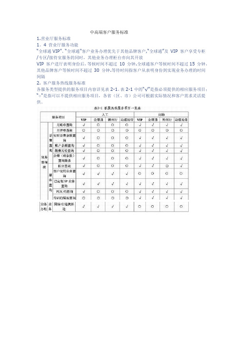 中高端客户服务标准