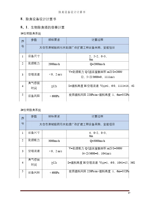 除臭设备设计计算书