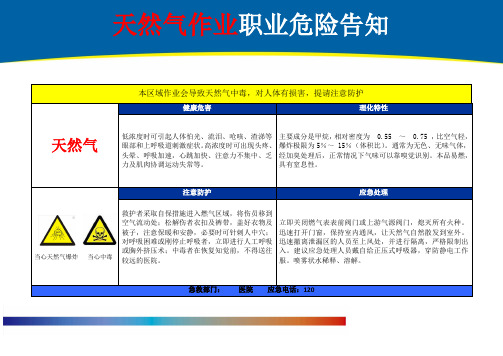 天然气职业危险告知卡