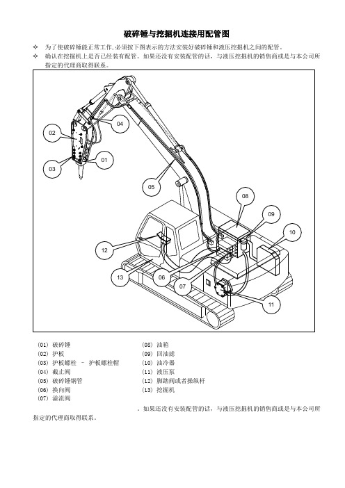 破碎锤与挖掘机连接用配管图和破碎锤结构构造【图】