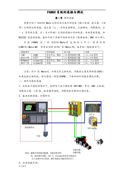 FANUC0I系统的连接与调试