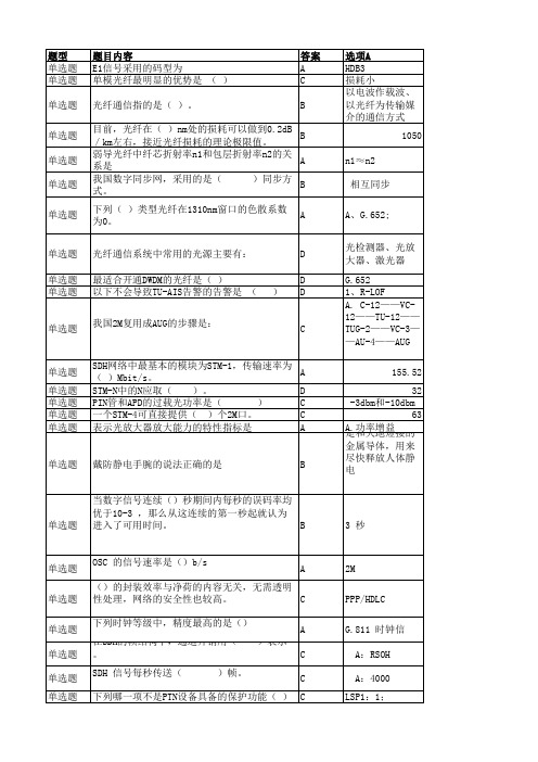 技能评定试题库(汇总)-传输L1