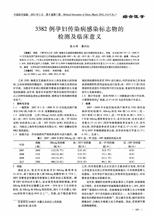 3382例孕妇传染病感染标志物的检测及临床意义