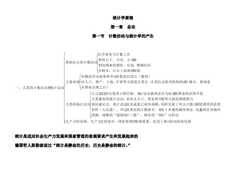 自考统计学原理00974